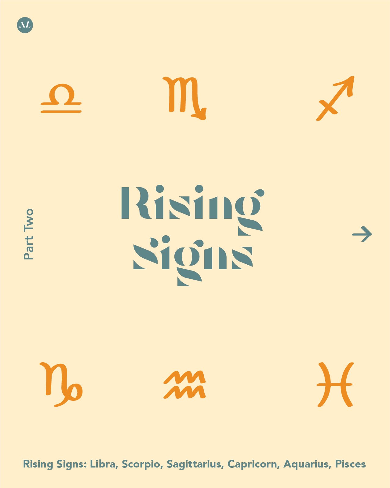 What is your Rising Sign? (Libra to Pisces)
