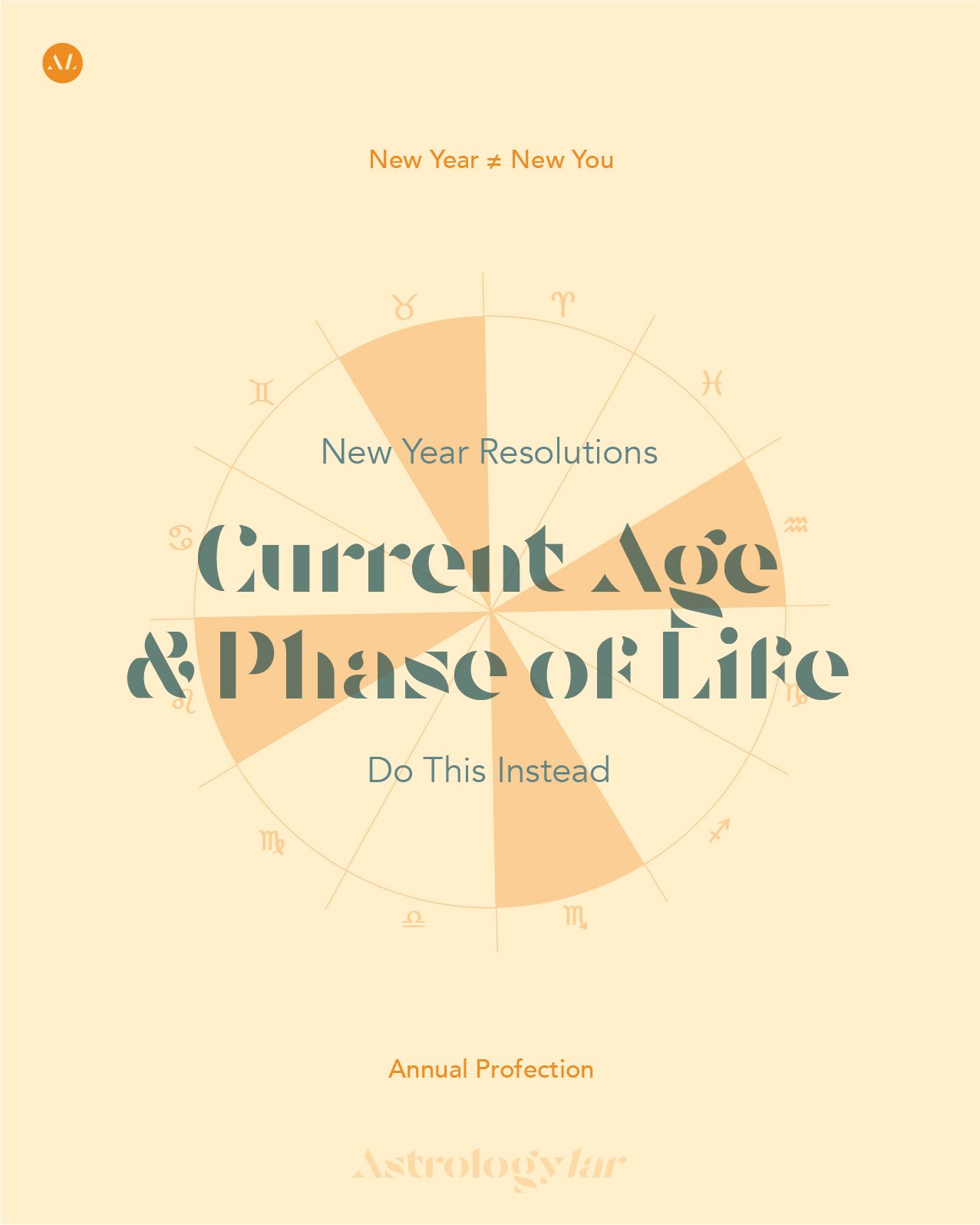 New Year Resolutions Don’t Work. Do This Instead.