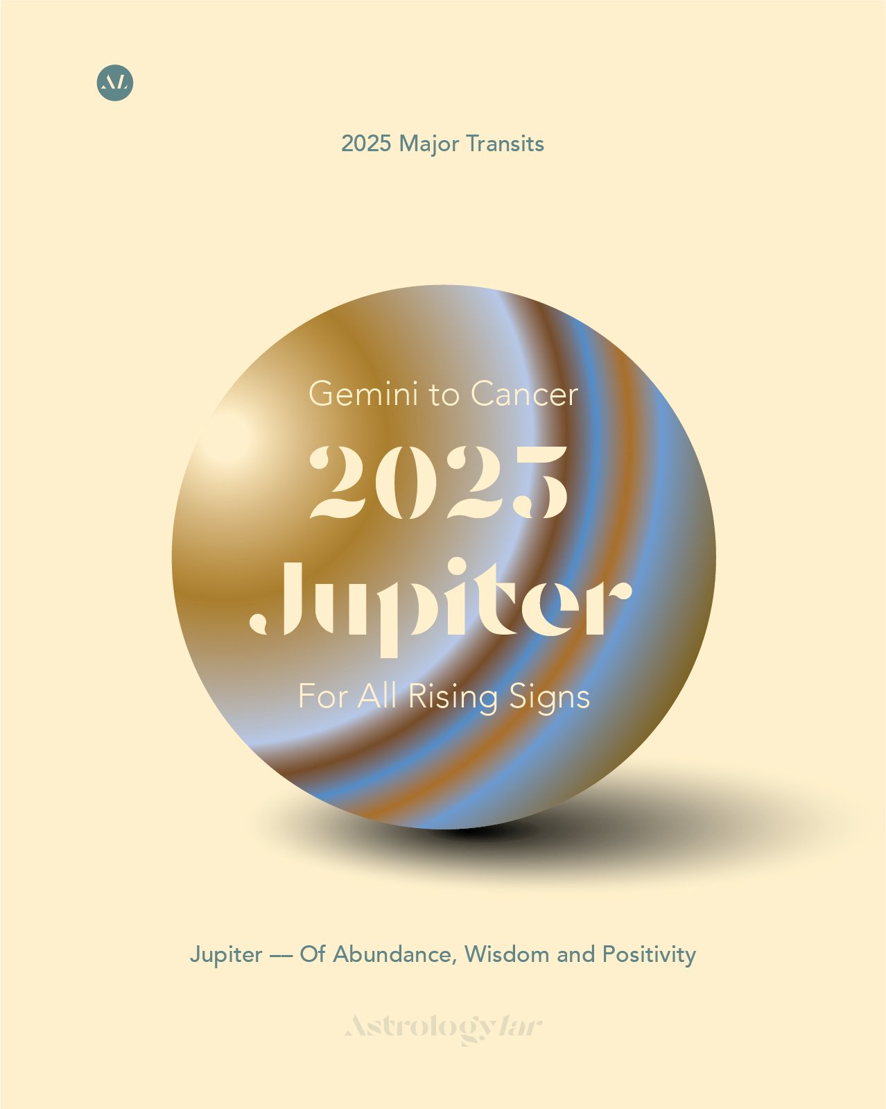 Jupiter Transit in 2025