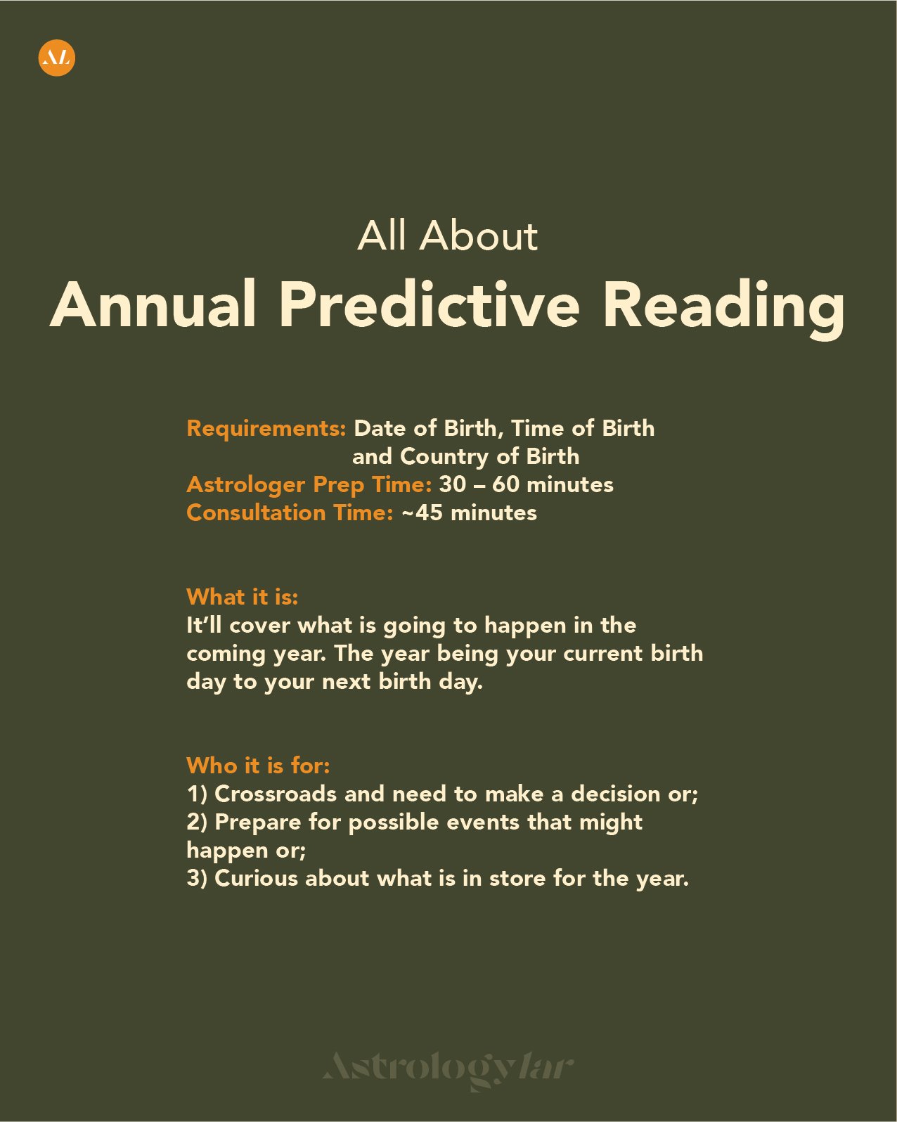 What is a Yearly Reading? (Annual Predictive Reading)
