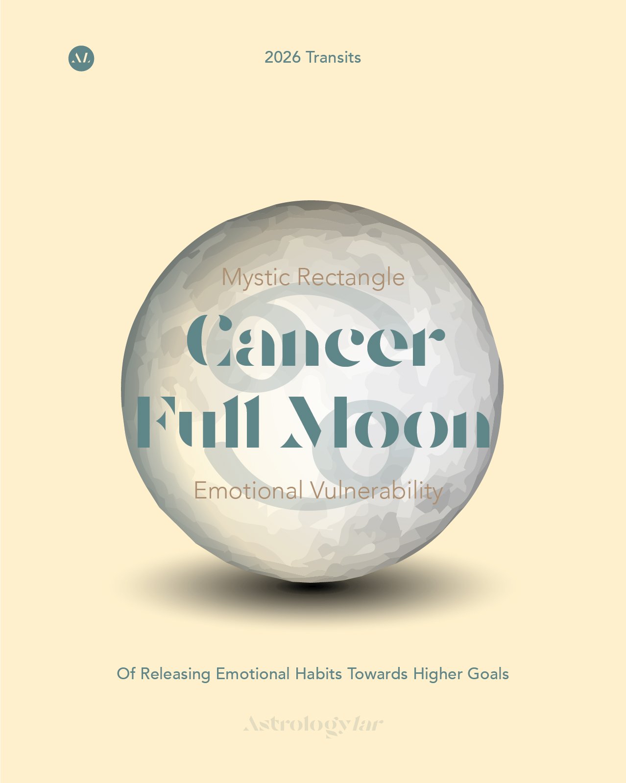 Full Moon in Cancer – Mystic Rectangle Aspect