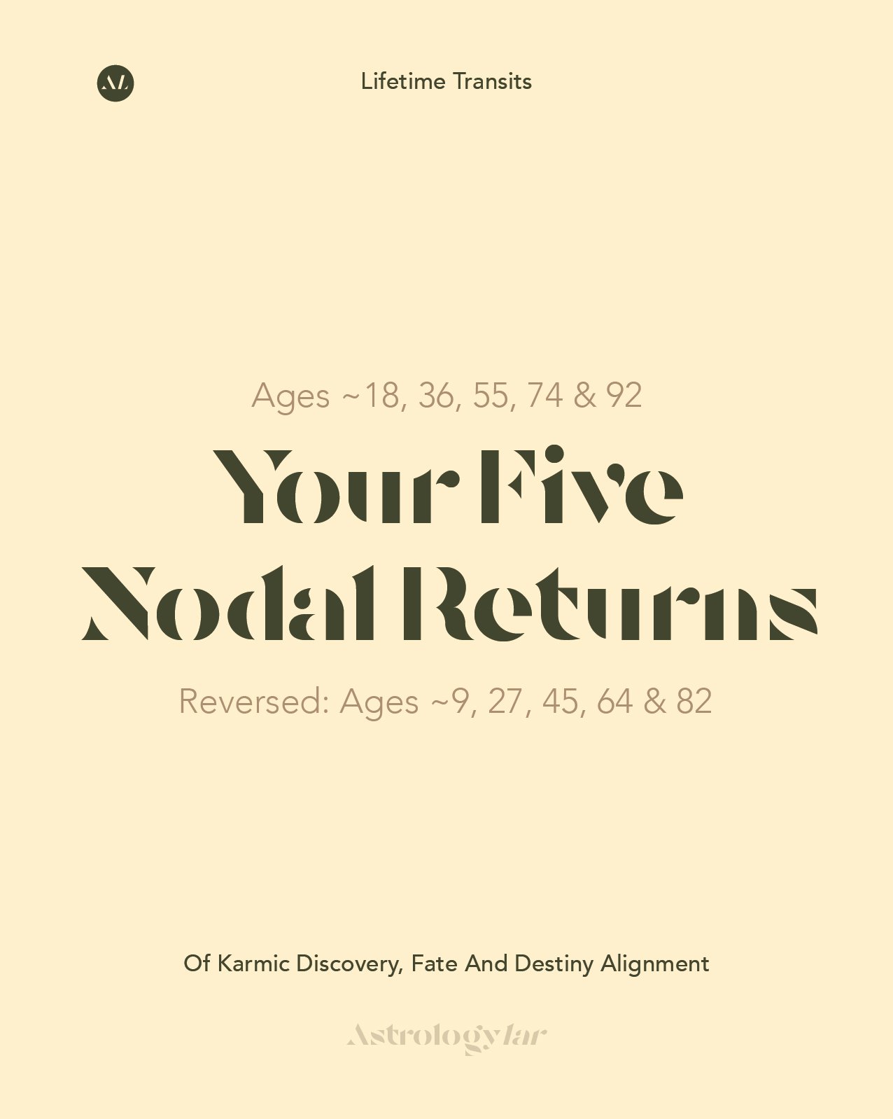 Your Five Nodal Returns